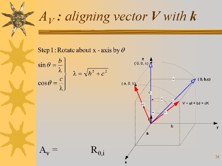 AV : aligning vector V with k Av = R , i 34 