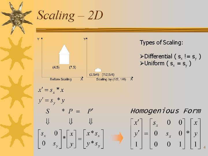 Scaling – 2 D Types of Scaling: ØDifferential ( sx != sy ) ØUniform