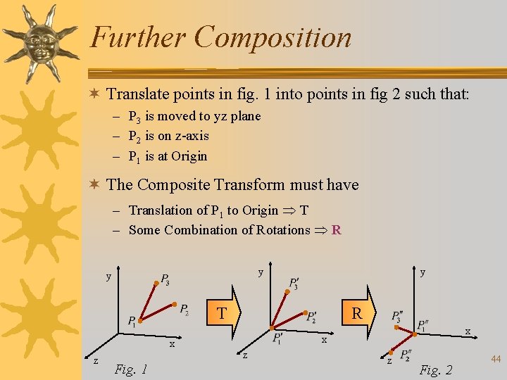 Further Composition ¬ Translate points in fig. 1 into points in fig 2 such