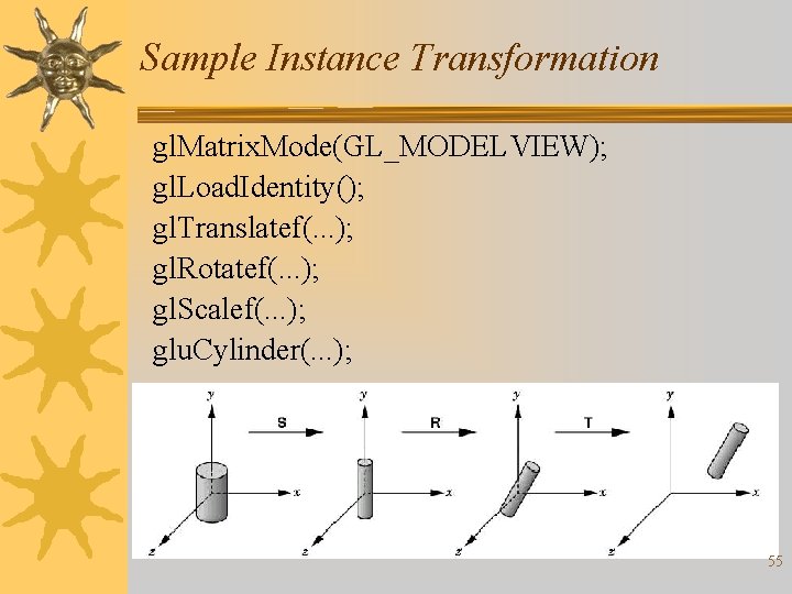 Sample Instance Transformation gl. Matrix. Mode(GL_MODELVIEW); gl. Load. Identity(); gl. Translatef(. . . );