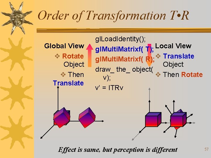 Order of Transformation T • R Global View v Rotate Object v Then Translate