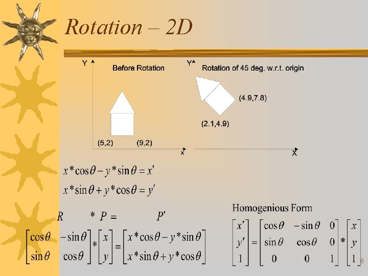 Rotation – 2 D 6 