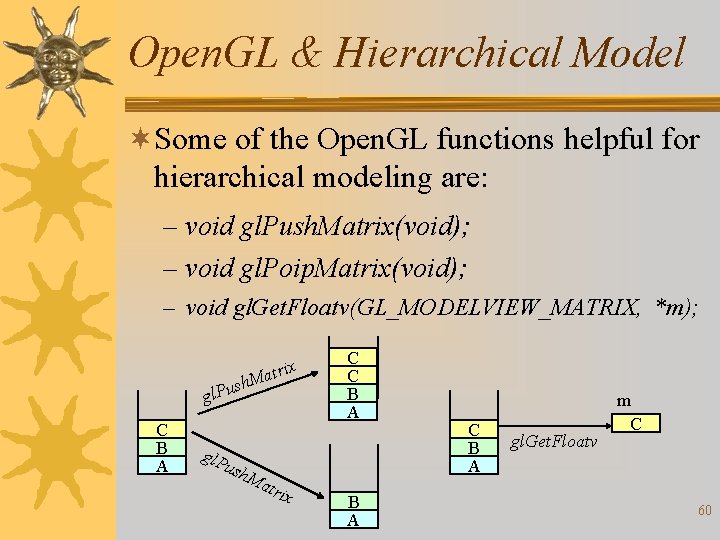 Open. GL & Hierarchical Model ¬Some of the Open. GL functions helpful for hierarchical