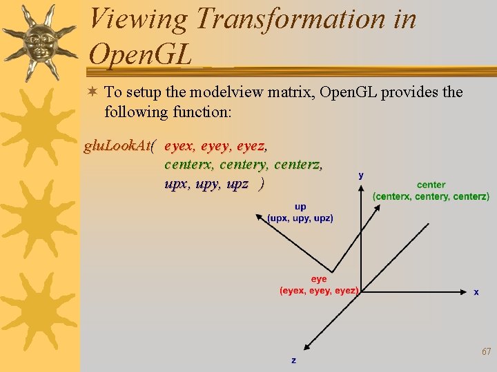 Viewing Transformation in Open. GL ¬ To setup the modelview matrix, Open. GL provides