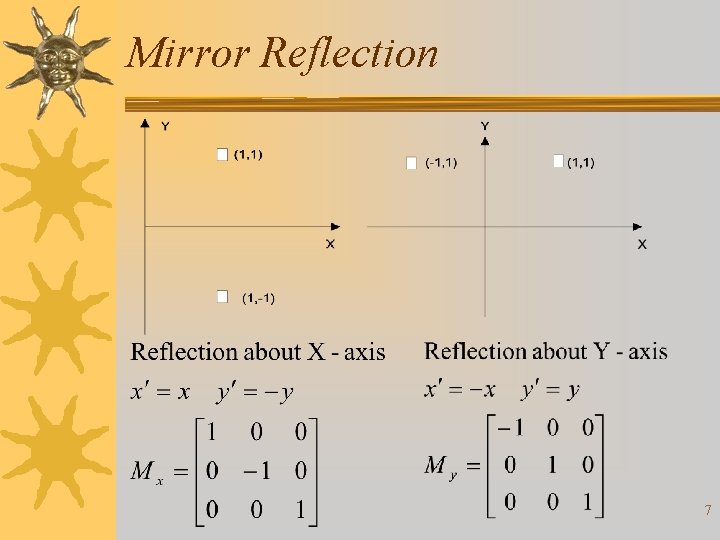 Mirror Reflection 7 