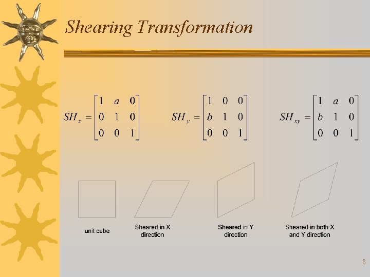 Shearing Transformation 8 