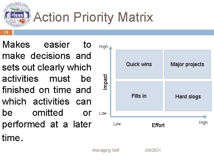 Action Priority Matrix 24 High Quick wins Major projects Fills in Hard slogs Impact