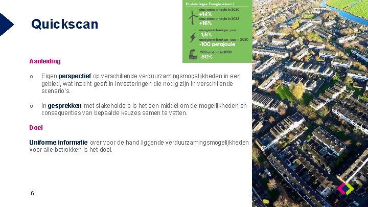 Quickscan Aanleiding o Eigen perspectief op verschillende verduurzamingsmogelijkheden in een gebied, wat inzicht geeft