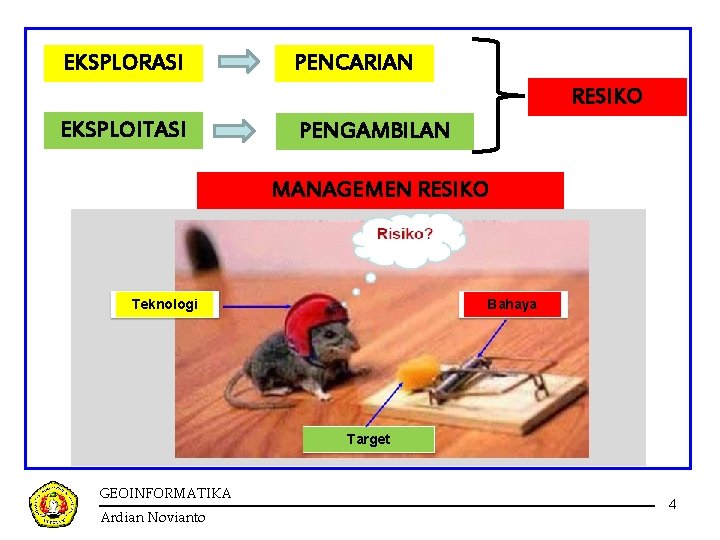 EKSPLORASI PENCARIAN RESIKO EKSPLOITASI PENGAMBILAN MANAGEMEN RESIKO Bahaya Teknologi Target GEOINFORMATIKA Ardian Novianto 4 EKSPLORASI PENCARIAN RESIKO EKSPLOITASI PENGAMBILAN MANAGEMEN RESIKO Bahaya Teknologi Target GEOINFORMATIKA Ardian Novianto 4