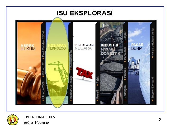 ISU EKSPLORASI GEOINFORMATIKA Ardian Novianto 5 ISU EKSPLORASI GEOINFORMATIKA Ardian Novianto 5