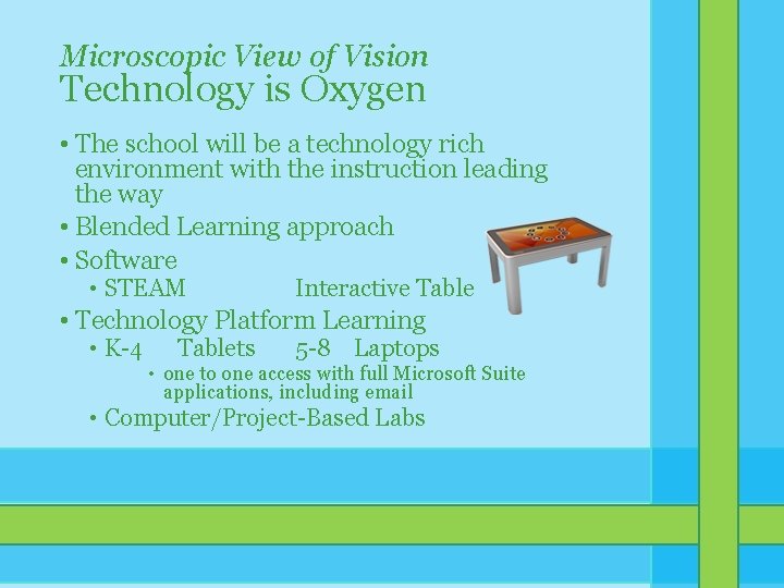 Microscopic View of Vision Technology is Oxygen • The school will be a technology Microscopic View of Vision Technology is Oxygen • The school will be a technology