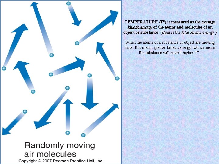 TEMPERATURE (T ) is measured as the average kinetic energy of the atoms and