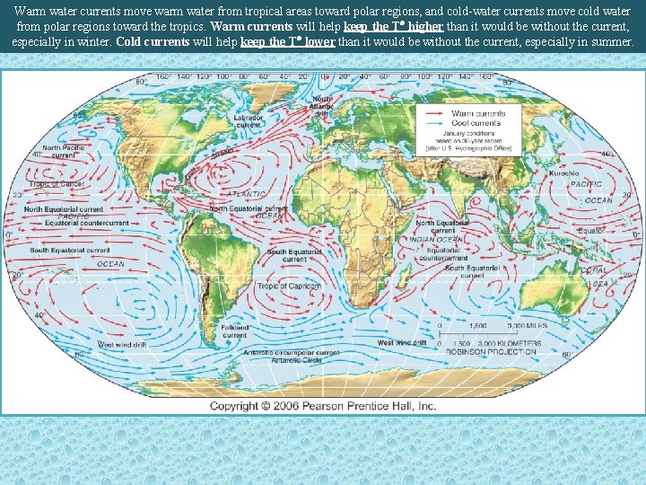 Warm water currents move warm water from tropical areas toward polar regions, and cold-water