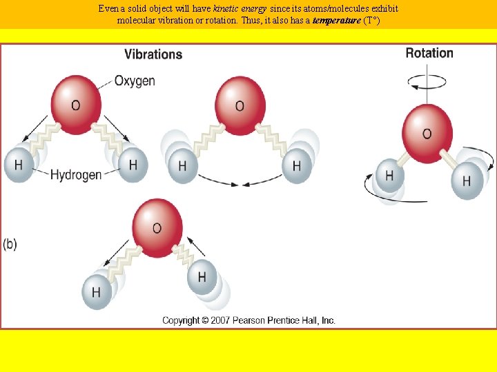 Even a solid object will have kinetic energy since its atoms/molecules exhibit molecular vibration