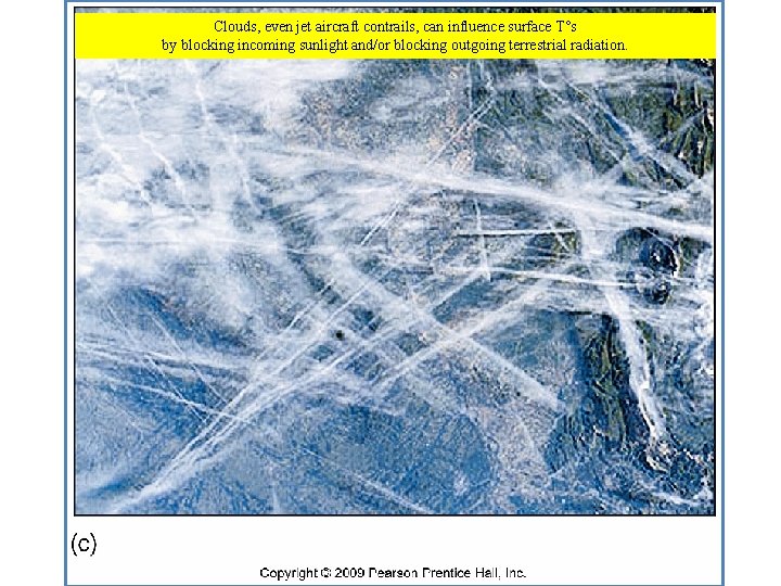 Clouds, even jet aircraft contrails, can influence surface T°s by blocking incoming sunlight and/or