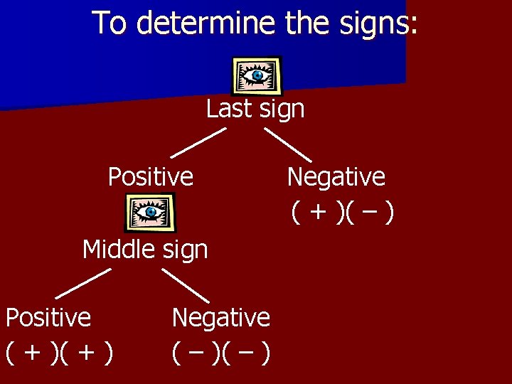 To determine the signs: Last sign Positive Middle sign Positive ( + ) Negative