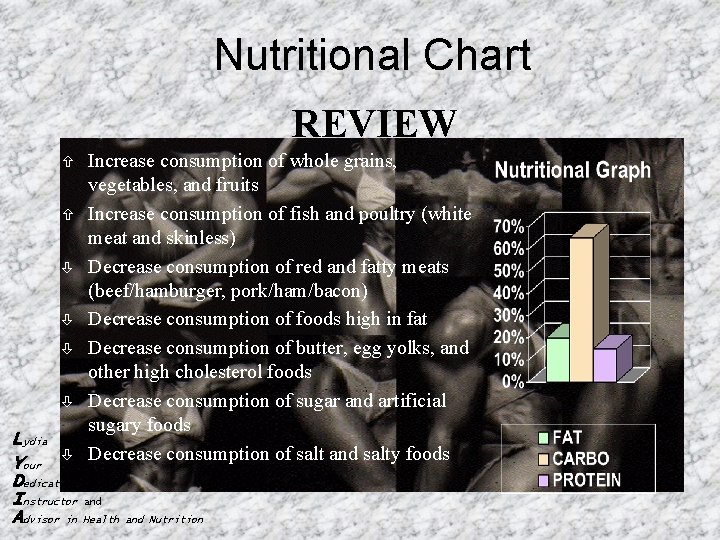 Nutritional Chart REVIEW ñ ñ ò ò Lydia Your ò Dedicated Instructor Advisor in