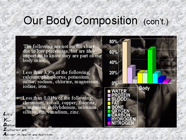 Our Body Composition The following are not on the chart due to low percentage,