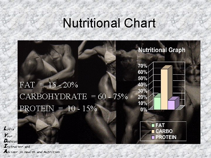 Nutritional Chart FAT = 15 - 20% CARBOHYDRATE = 60 - 75% PROTEIN =