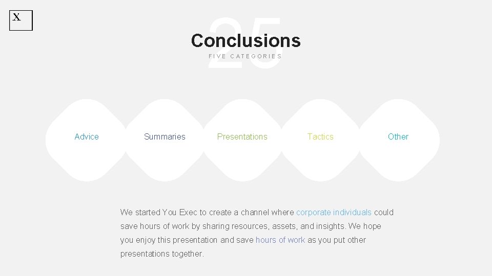 25 Conclusions FIVE CATEGORIES Advice Summaries Presentations Tactics Other We started You Exec to