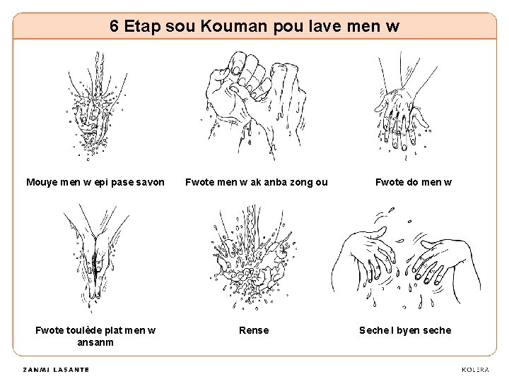 6 Etap sou Kouman pou lave men w Mouye men w epi pase savon