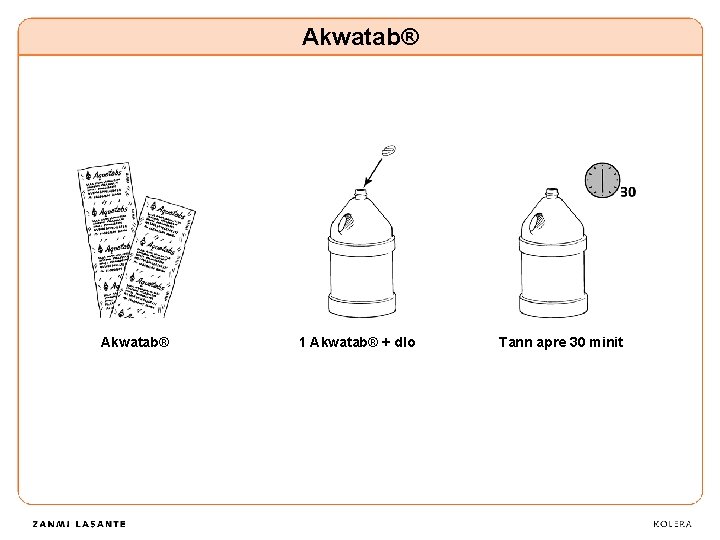 Akwatab® 1 Akwatab® + dlo Tann apre 30 minit 