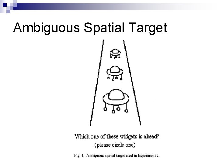 Ambiguous Spatial Target 