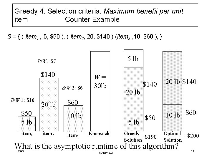 Greedy 4: Selection criteria: Maximum benefit per unit item Counter Example S = {