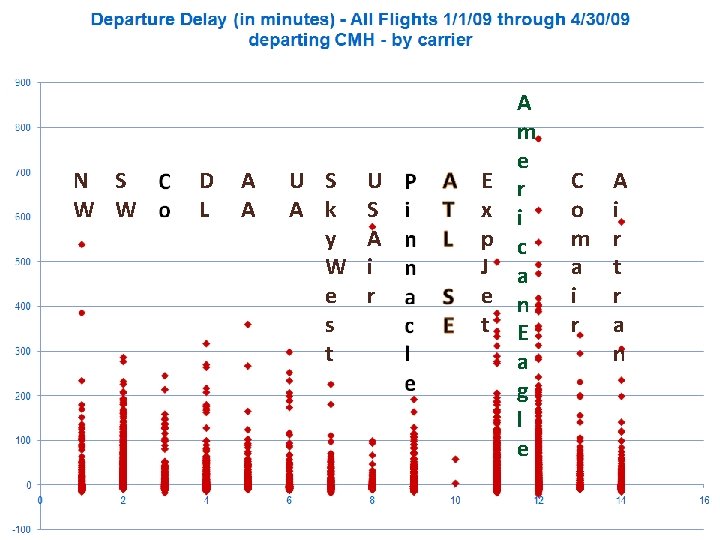 N S W W D L A A U S A k y W