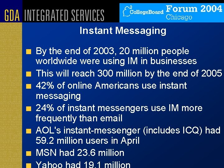 Instant Messaging By the end of 2003, 20 million people worldwide were using IM