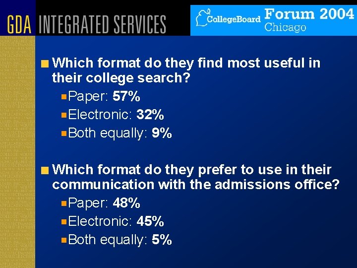 Which format do they find most useful in their college search? Paper: 57% Electronic: