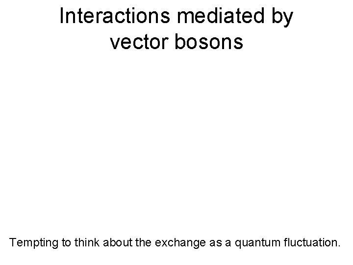 Interactions mediated by vector bosons Tempting to think about the exchange as a quantum