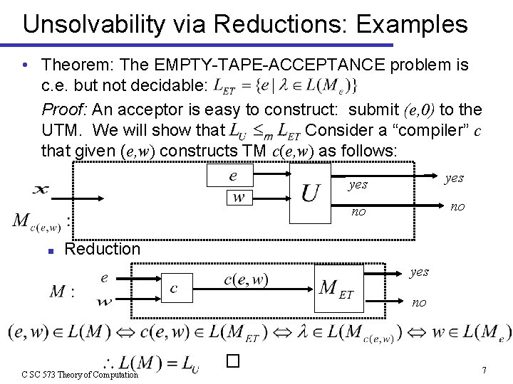 Unsolvability via Reductions: Examples • Theorem: The EMPTY-TAPE-ACCEPTANCE problem is c. e. but not
