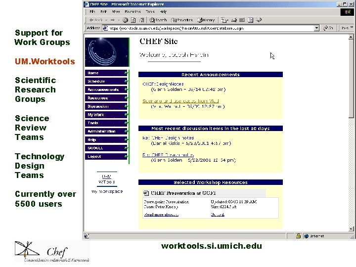 Support for Work Groups UM. Worktools Scientific Research Groups Science Review Teams Technology Design Support for Work Groups UM. Worktools Scientific Research Groups Science Review Teams Technology Design