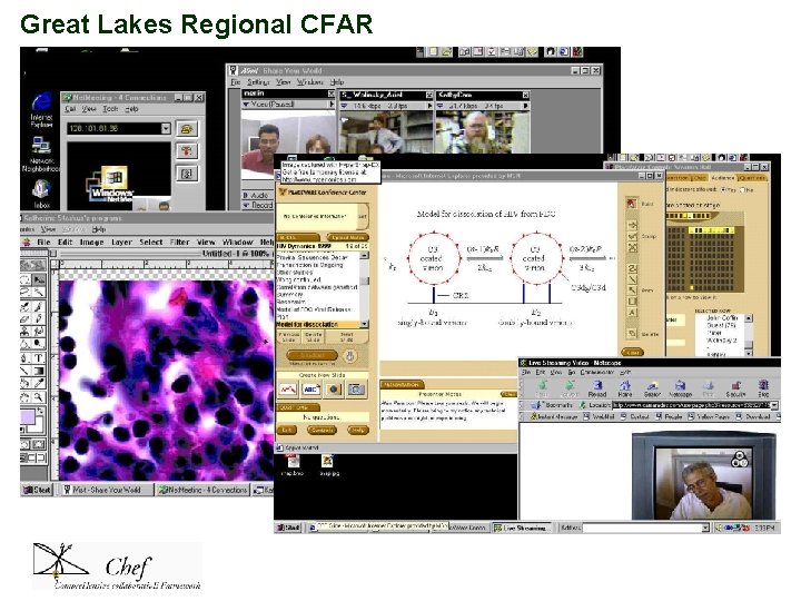 Great Lakes Regional CFAR Great Lakes Regional CFAR