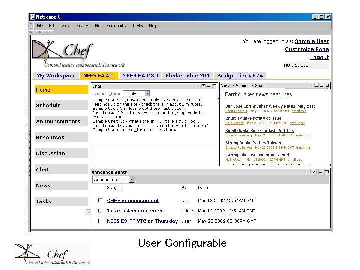 User Configurable User Configurable