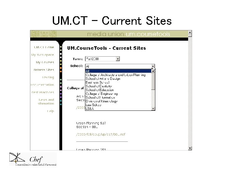 UM. CT – Current Sites UM. CT – Current Sites
