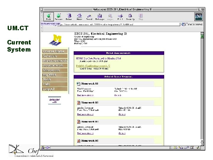 UM. CT Current System UM. CT Current System
