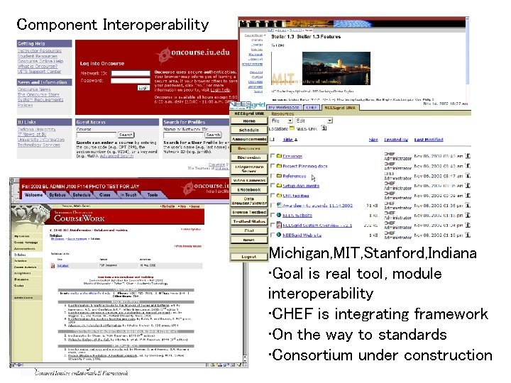 Component Interoperability Michigan, MIT, Stanford, Indiana • Goal is real tool, module interoperability • Component Interoperability Michigan, MIT, Stanford, Indiana • Goal is real tool, module interoperability •
