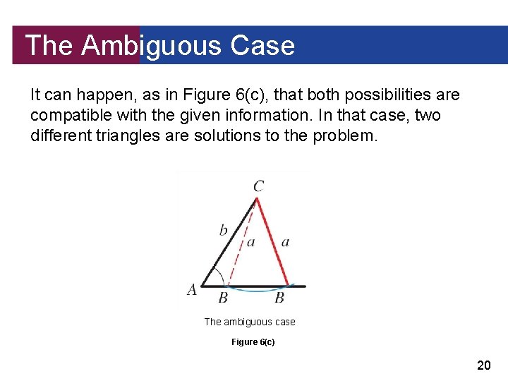 The Ambiguous Case It can happen, as in Figure 6(c), that both possibilities are