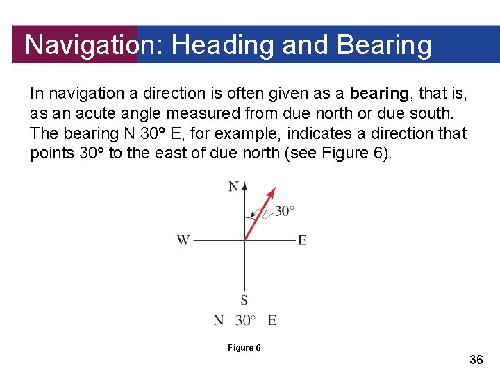 Navigation: Heading and Bearing In navigation a direction is often given as a bearing,