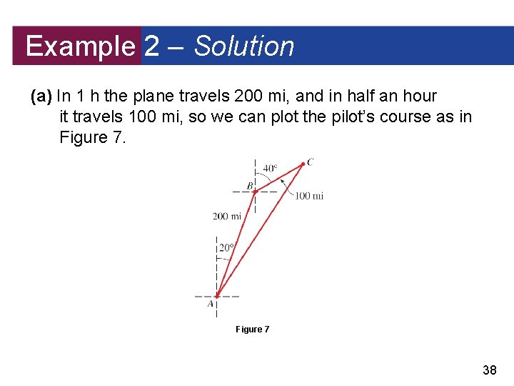 Example 2 – Solution (a) In 1 h the plane travels 200 mi, and