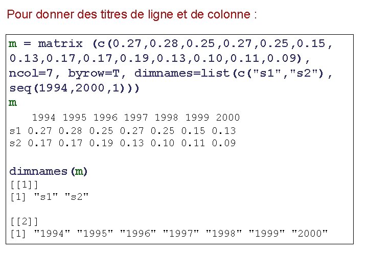 Pour donner des titres de ligne et de colonne : m = matrix (c(0.