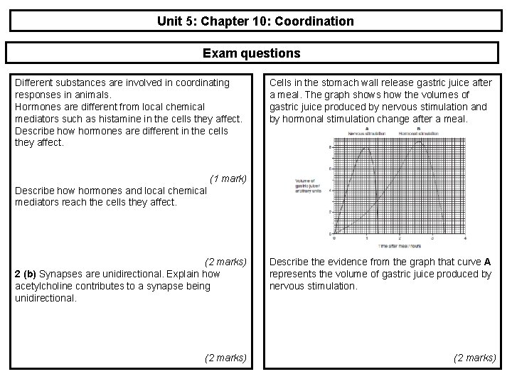 Unit 5: Chapter 10: Coordination Exam questions Different substances are involved in coordinating responses