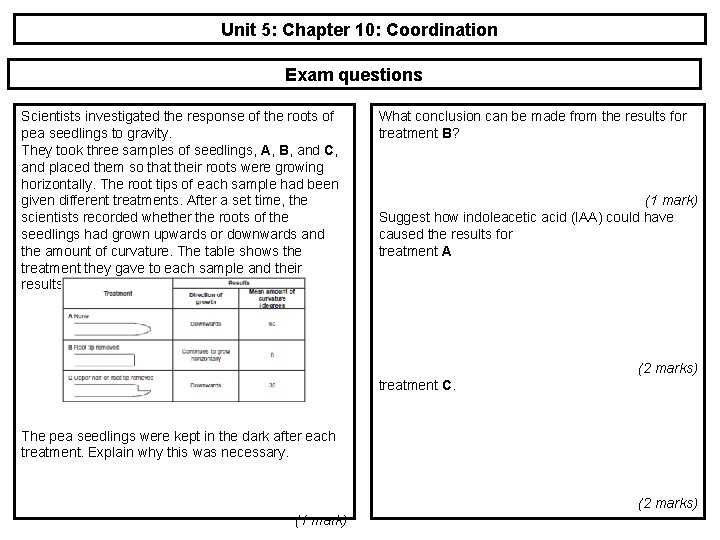 Unit 5: Chapter 10: Coordination Exam questions Scientists investigated the response of the roots