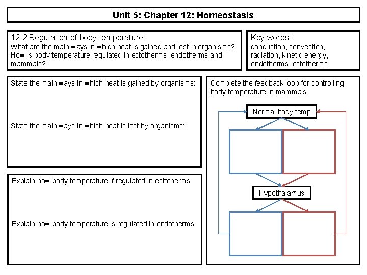 Unit 5: Chapter 12: Homeostasis 12. 2 Regulation of body temperature: Key words: What