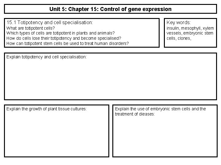 Unit 5: Chapter 15: Control of gene expression 15. 1 Totipotency and cell specialisation: