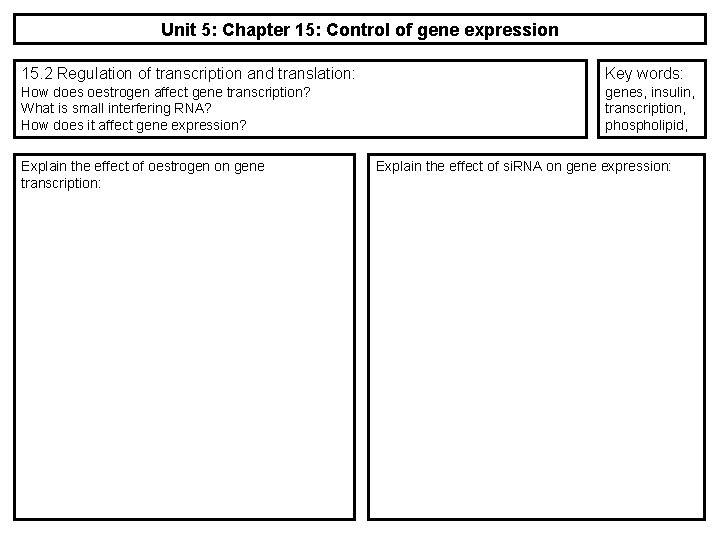 Unit 5: Chapter 15: Control of gene expression 15. 2 Regulation of transcription and