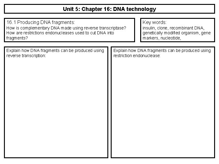 Unit 5: Chapter 16: DNA technology 16. 1 Producing DNA fragments: Key words: How