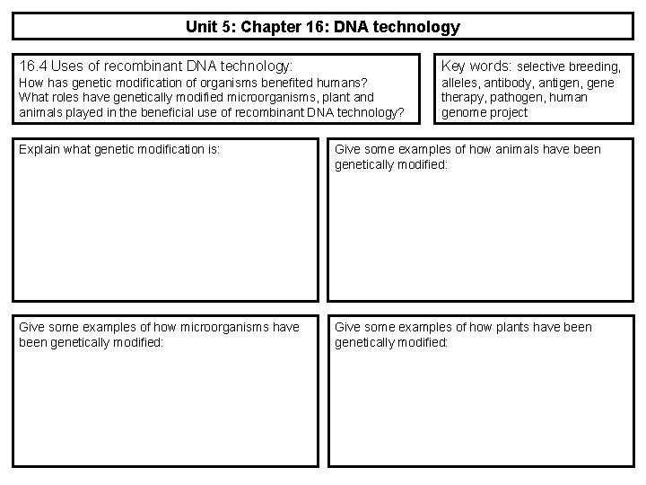 Unit 5: Chapter 16: DNA technology 16. 4 Uses of recombinant DNA technology: Key